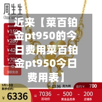近来【菜百铂金pt950的今日费用菜百铂金pt950今日费用表】