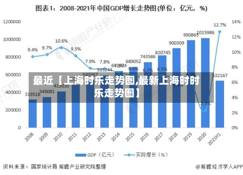 最近【上海时乐走势图,最新上海时时乐走势图】-第2张图片